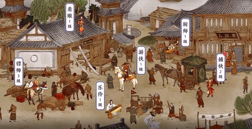 天涯明月刀天芒身份怎么玩？