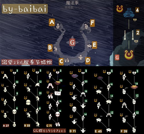 物质与魔法兑换码是什么？