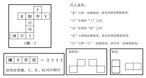 犯罪大师现场数据推断篇答案是什么？