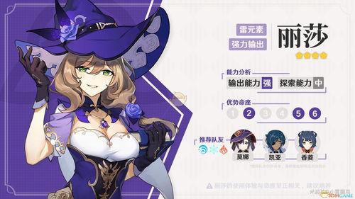 原神2.2菲谢尔值得培养吗？