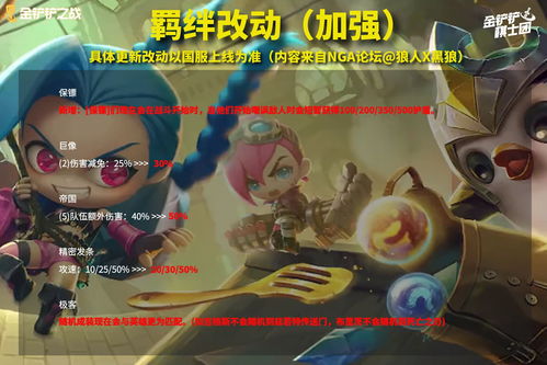 金铲铲之战海克斯强化怎么选？