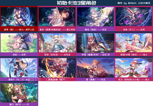 公主连结克总圣诞节是限定角色吗？