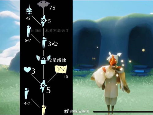 光遇紫红斗篷先祖在哪？