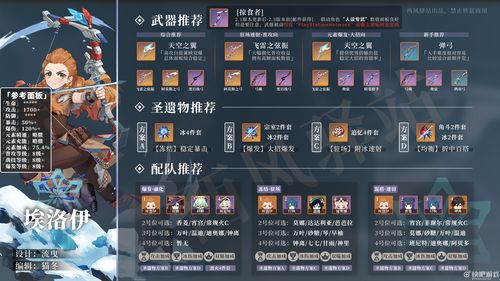 原神埃洛伊新手怎么配队？
