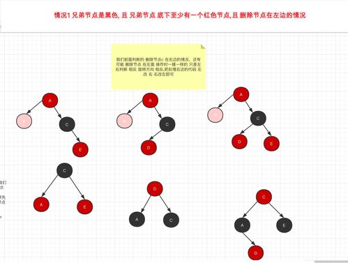 悠久之树虚数体怎么培养？