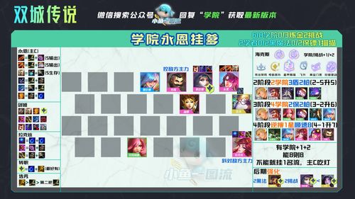 金铲铲之战白魔名流阵容怎么玩？