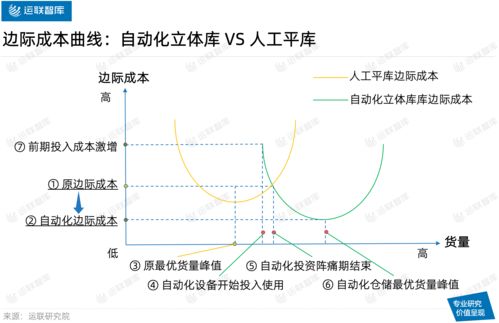 大多数什么时候还会开测 大多数新一轮开测时间预测