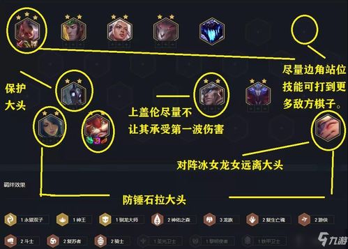 云顶之弈s7怎么搭配强力阵容 搭配强力阵容攻略分享