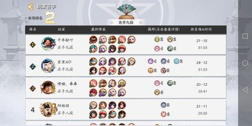 纯白和弦怎么选择平民阵容 平民阵容选择推荐