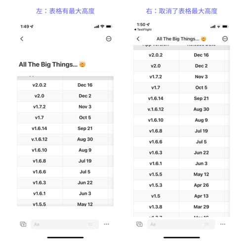 再刷一把兑换码具体有哪些 全兑换码汇总分享