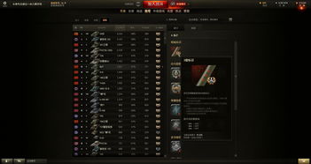 原神3.1赛诺突破材料有什么 赛诺突破材料介绍分享