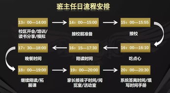 原神为了工作成就获取的方法是什么 为了工作成就获取流程分享
