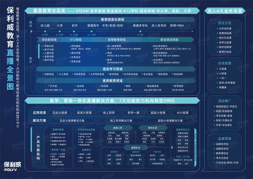 深空之眼百年盛典样品解析站怎么兑换 百年盛典样品解析站兑换指南