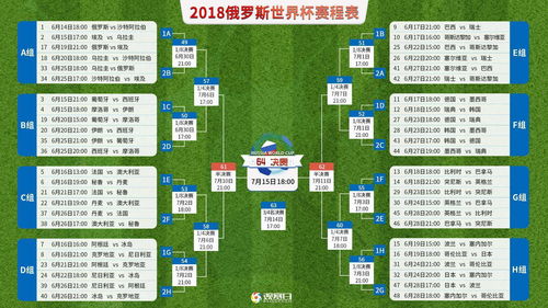 女篮世界杯2022赛程如何安排的 2022女篮世界杯赛程表一览