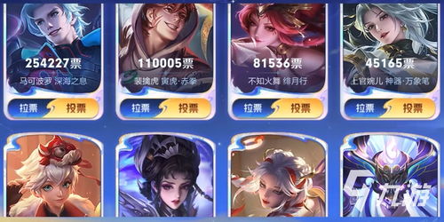王者荣耀七周年返场皮肤投票结果是什么 七周年返场皮肤投票结果揭晓