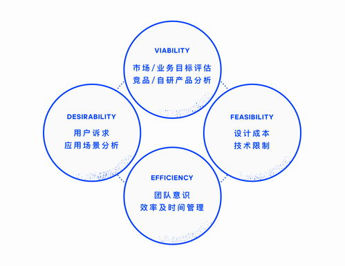 原神余温任务如何完成 余温任务流程做法指南