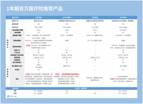 重生细胞银行贷款不还会怎么样 重生细胞银行属性