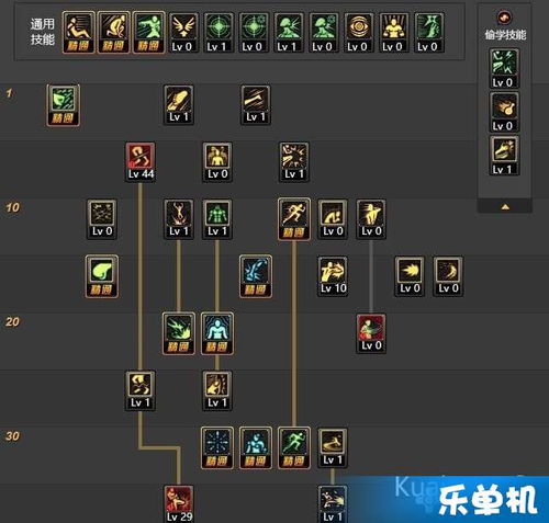 长安幻想唐门怎么加点 唐门加点方法