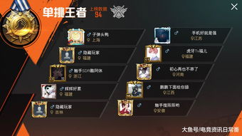 和平精英段位等级顺序 段位顺序等级划分表