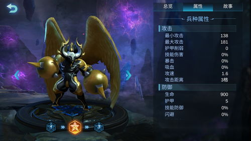 魔兽世界灵翼龙卵怎么获得 灵翼龙卵获得方法 魔兽世界灵翼龙卵怎么获得 灵翼龙卵获得方法