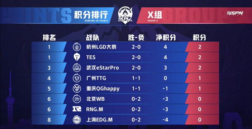 弹壳特攻队7000钻兑换码 亲测有效兑换码