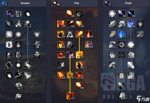 魔兽世界奥法天赋怎么加点 奥法天赋加点推荐