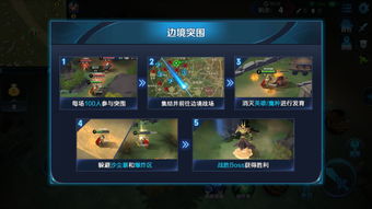 暗区突围黑门什么时候上线 黑门上线时间