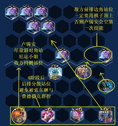 云顶之弈s8.5九五魔盗阵容怎么搭配? 九五魔盗阵容装备搭配攻略