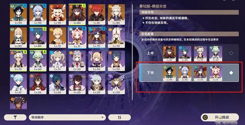 原神妮露突破需要什么材料 突破需求材料