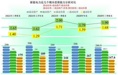群星人口怎么快速增长 群星人口怎么加