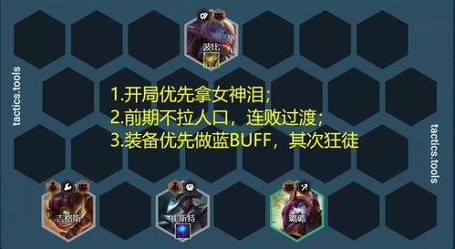 金铲铲之战术法维克兹阵容怎么玩 术法维克兹阵容玩法分享