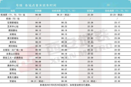 地铁跑酷6月29日最新兑换码 2023最新兑换码一览