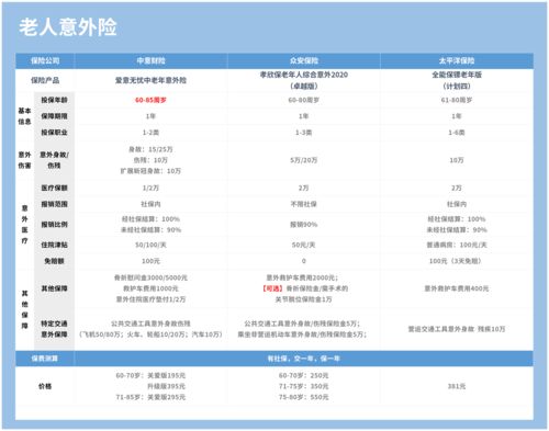 我的好邻居电脑配置要求 最低配置推荐配置一览