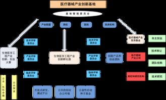 晶核徽记怎么转移 徽记转移教程分享