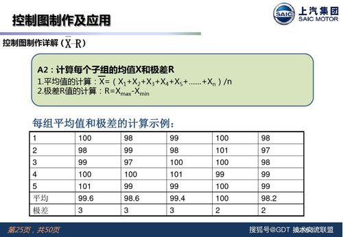 命运方舟怎么获得幽灵船 幽灵船获取步骤