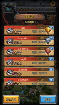 不思议迷宫地狱边境DP阵容怎么搭配?