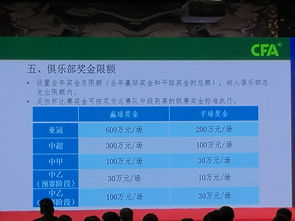 第五人格协会活跃度突破4000上限方法攻略