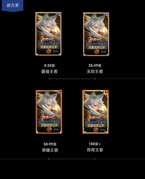 王者荣耀s32赛季段位继承表一览 王者荣耀赛季段位继承介绍
