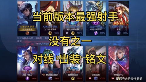 王者荣耀射手怎么出装?射手最强出装攻略