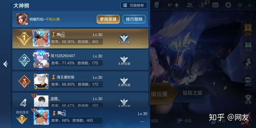 王者荣耀赛季不知火舞怎么出装 不知火舞出装攻略