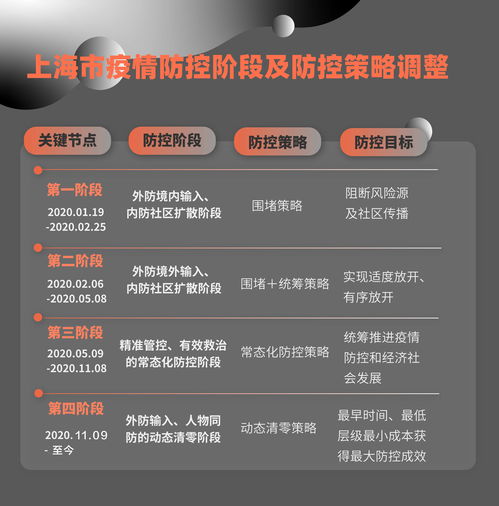 光遇7.1任务怎么做-2023年7月1日每日任务完成攻略
