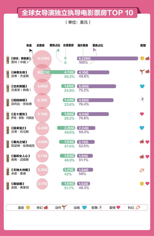 上新丨《最佳球会》1.1版本更新内容抢先看！