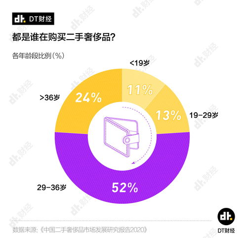 高光时刻丨一波精妙配合诠释什么是真正的团队竞技！