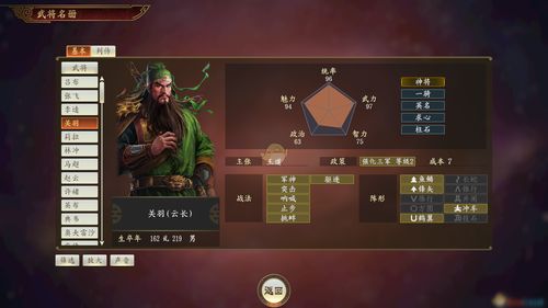 极无双2关羽怎么样-关羽技能强度一览