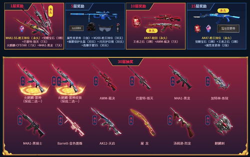 2022CF11月超级神器活动网址-穿越火线11月超级神器KOL码
