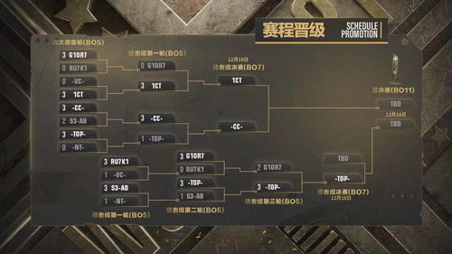 奖金等待赢家《坦克世界闪击战》战火杯2022今日开战