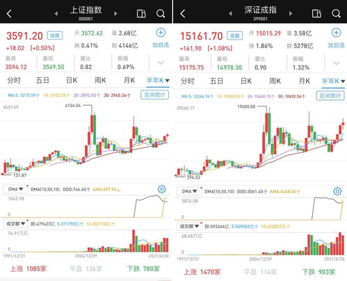 全平台曝光量破十五亿《长安幻想》的二创究竟是怎么做的？
