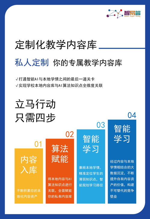 论文作弊、网络勒索-智能AI被滥用了吗？