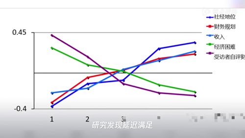 休闲游戏如何穿越周期走向未来？Ohayoo给出了答案