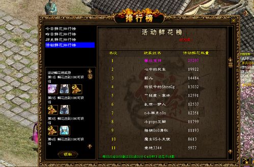 《原始征途》家族战今晚打响，超实用攻略助力家族旗开得胜